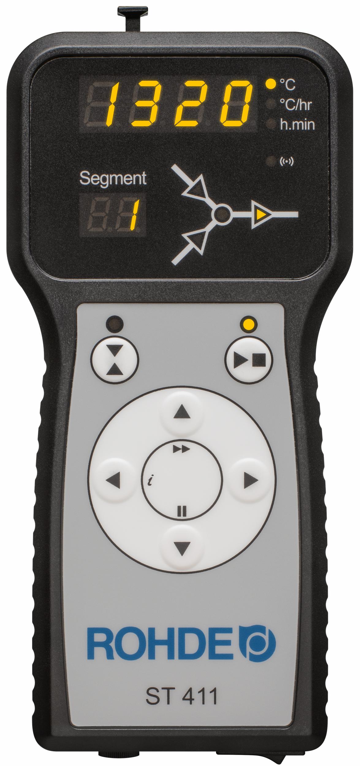Rohde Ecotop 145 S – inkl. avanceret ST 411 automatik