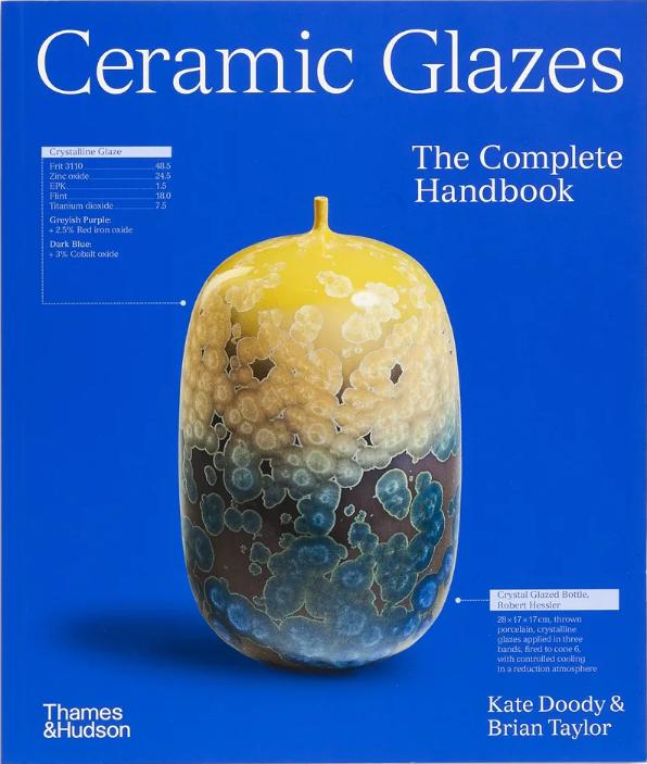 Ceramic Glazes (Bog)