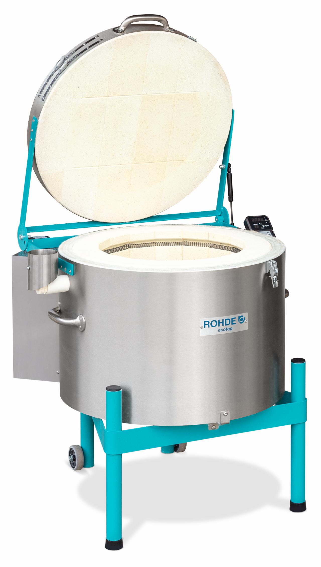 Rohde Ecotop 43 S – inkl. 310 eller 411 automatik